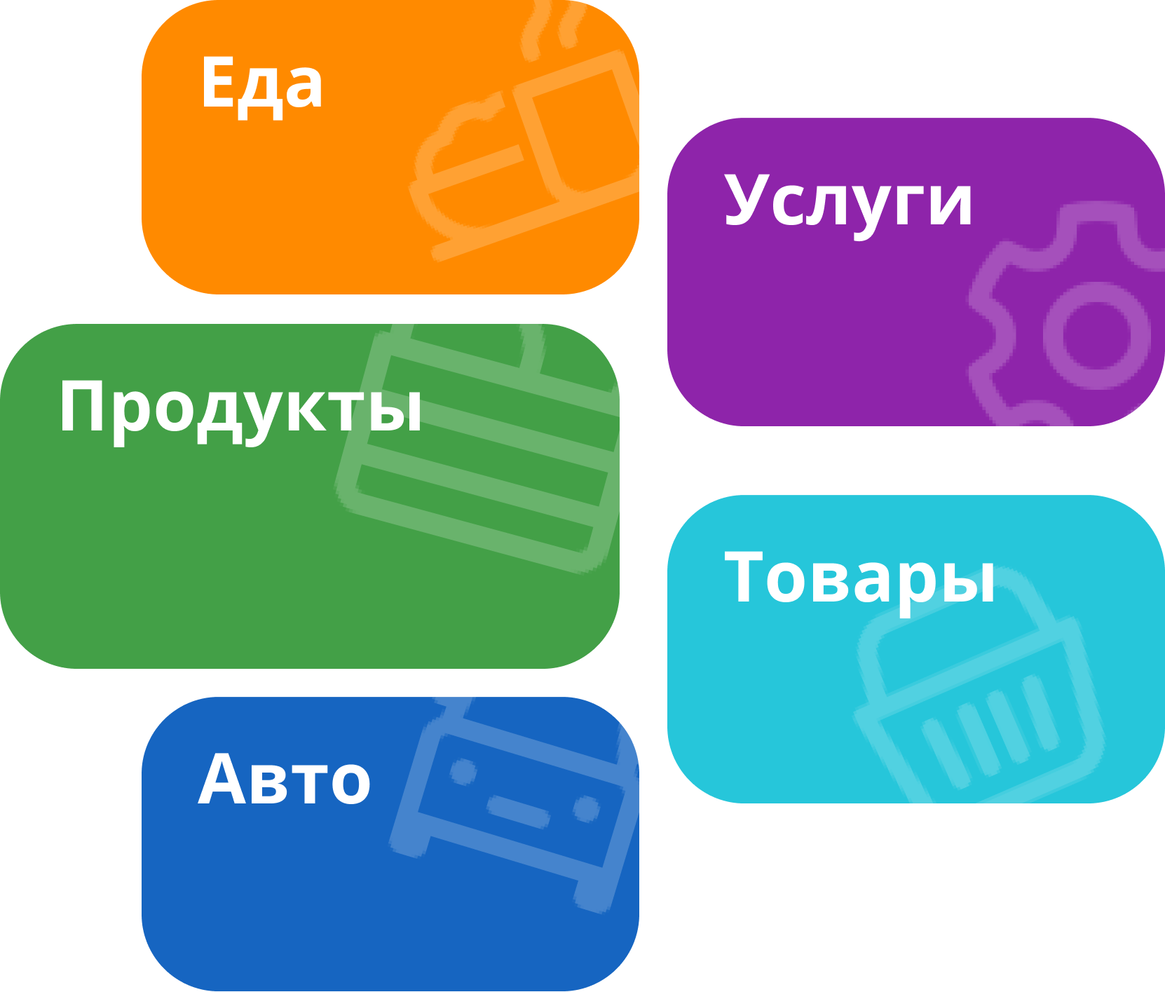 NearAnt - ����������